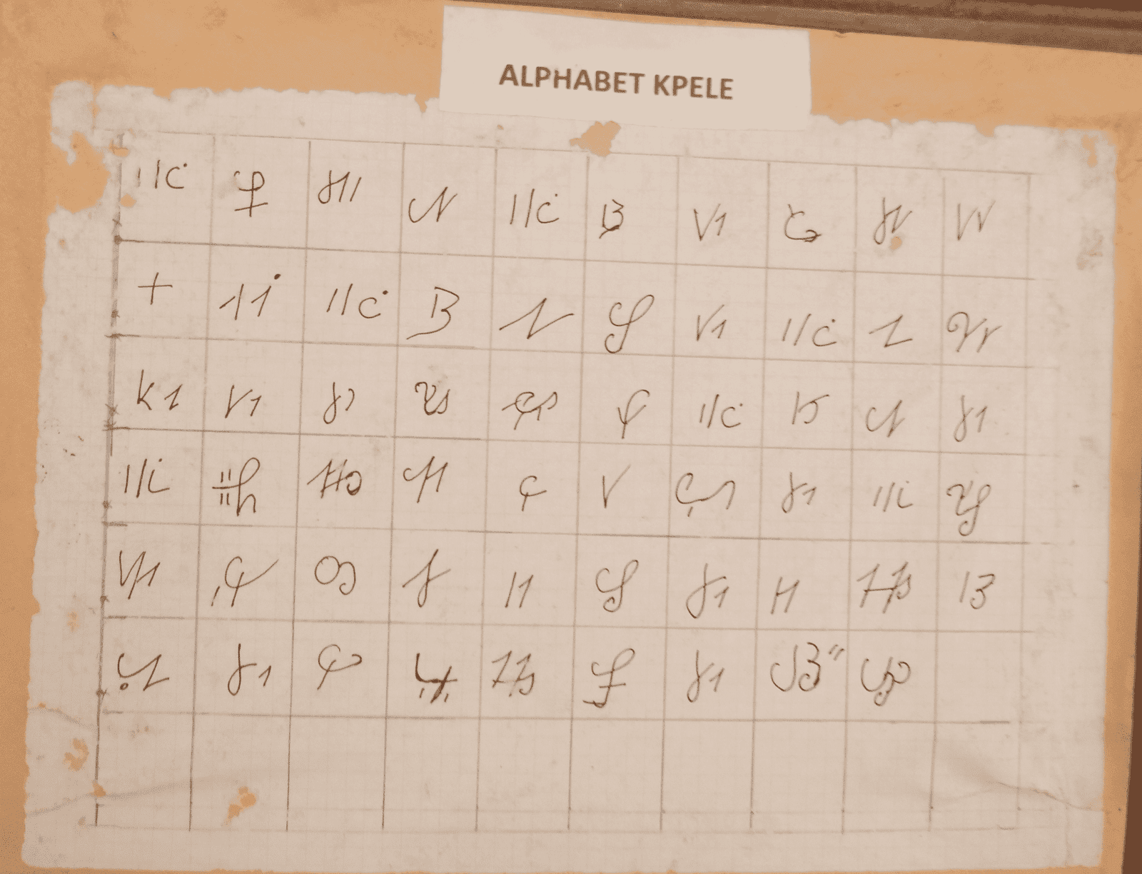 ALPHABET KPELE